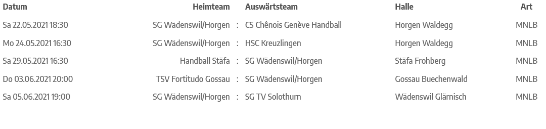 News zur Finalrunde