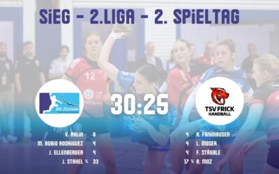 Spielbericht Damen, 2. Liga: SG Zürisee – TSV Frick 1