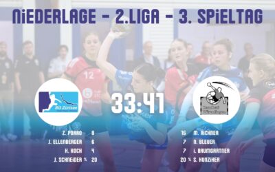Spielbericht Damen, 2. Liga: SG Zürisee – SG Würelingen Whales