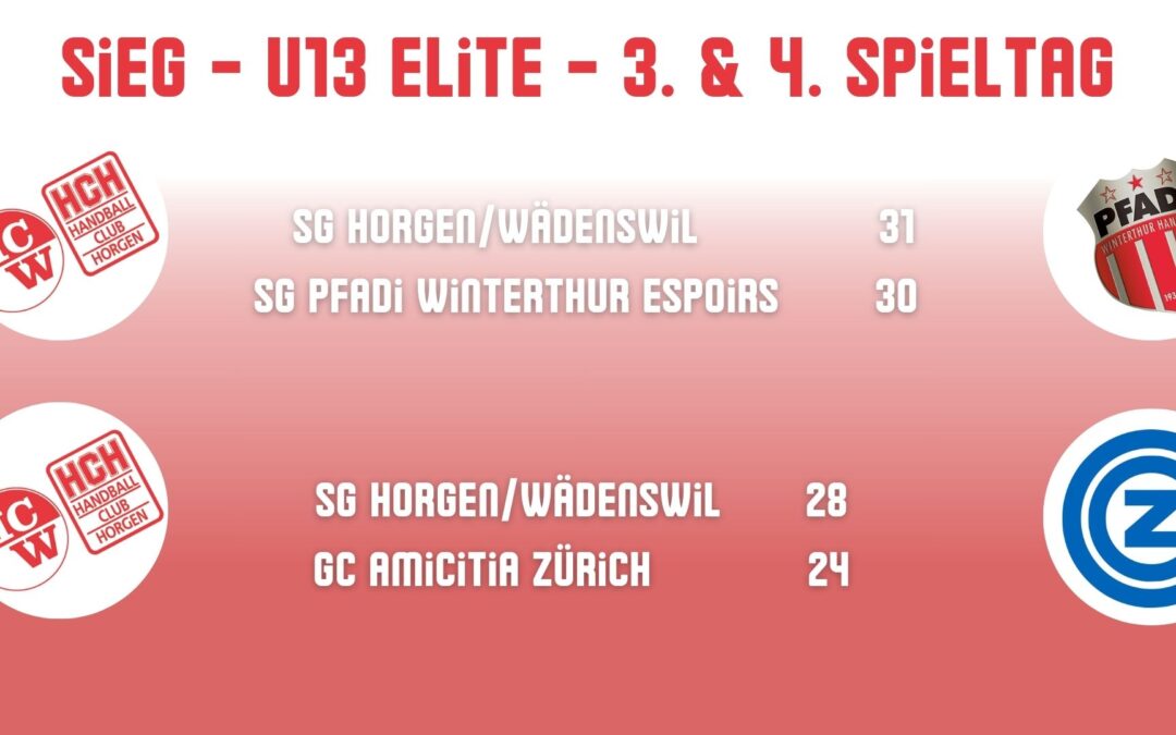 Spielberichte U13 Elite vom 3. & 4. Spieltag