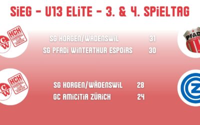 Spielberichte U13 Elite vom 3. & 4. Spieltag