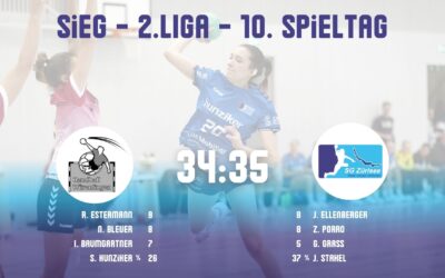 Spielbericht Frauen, 2. Liga: SG Wührenlingen Whales – SG Zürisee