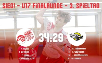 Spielbericht U17 Finalrunde: SG Horgen/Wädenswil – SG Pilatus Future